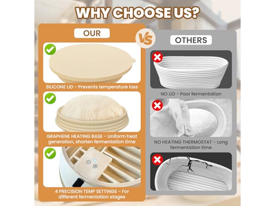 ब्रेड विकर टोकरी अंडाकार टोकरियाँ आटा स्क्रैपर सॉरडो पैन कंटेनर