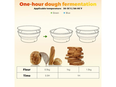 संक्षिप्त प्रूफिंग ब्रेड टोकरी ड्रेन बेकिंग स्केल फ्लैट रूफ रैक ब्लैक