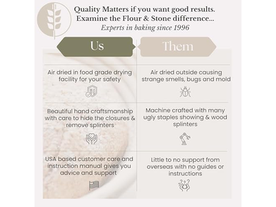 सॉरडो लंबी ब्रेड सर्विंग प्रूविंग टोकरी थोक के लिए बैनेटन